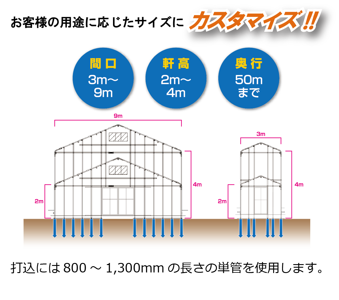 間口寸法モデル図