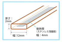 ソイルヒーターの断面寸法