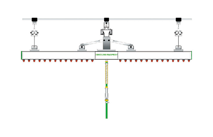 マスプレー・ナイアガラタイプ図解