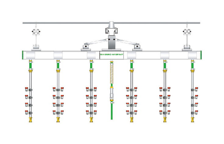 マスプレー・ベンチタイプ